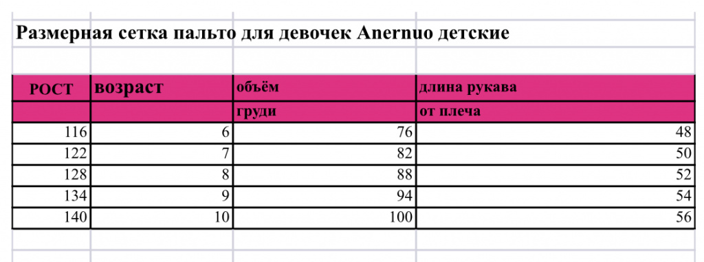 Пальто детские.jpeg