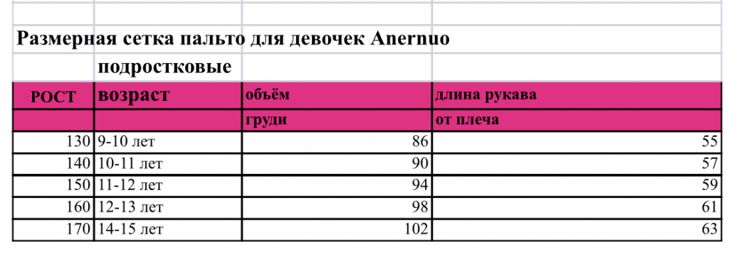 Пальто Anernuo.jpeg