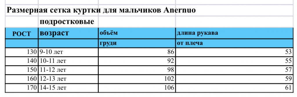Куртки Anernuo подросток.jpeg Куртки Anernuo подросток.jpeg