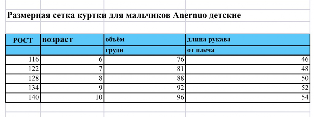 Куртки A детские.jpeg